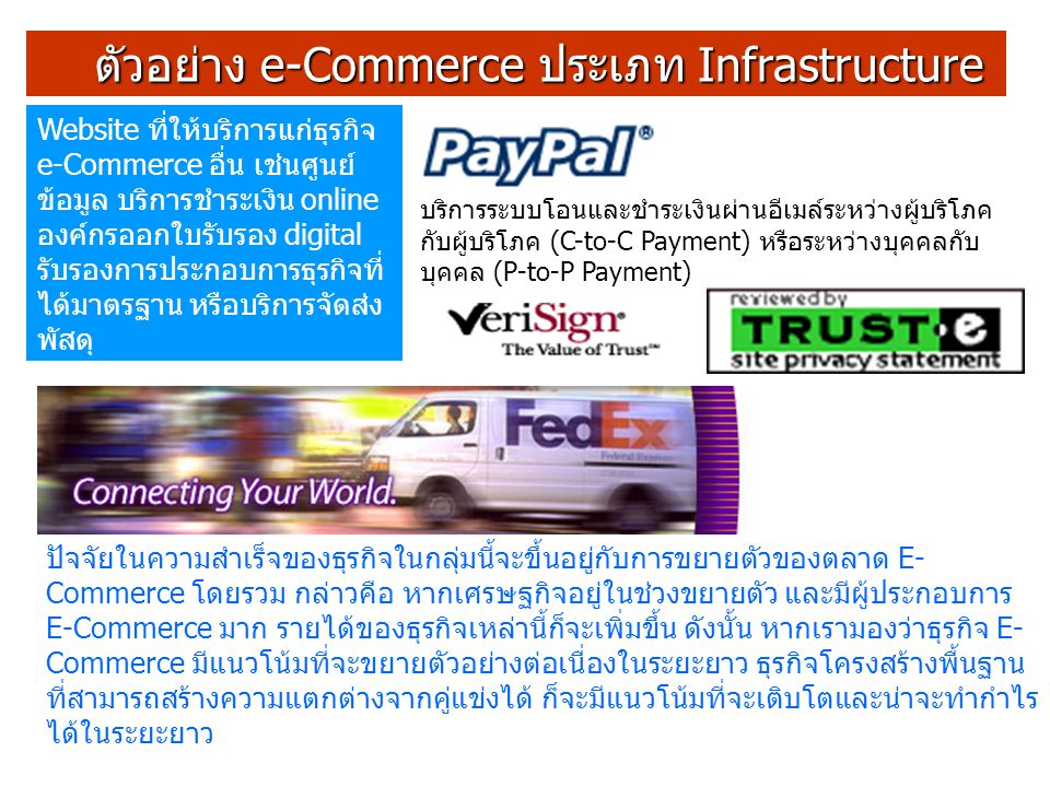 ตัวอย่าง e-Commerce ประเภท Infrastructure