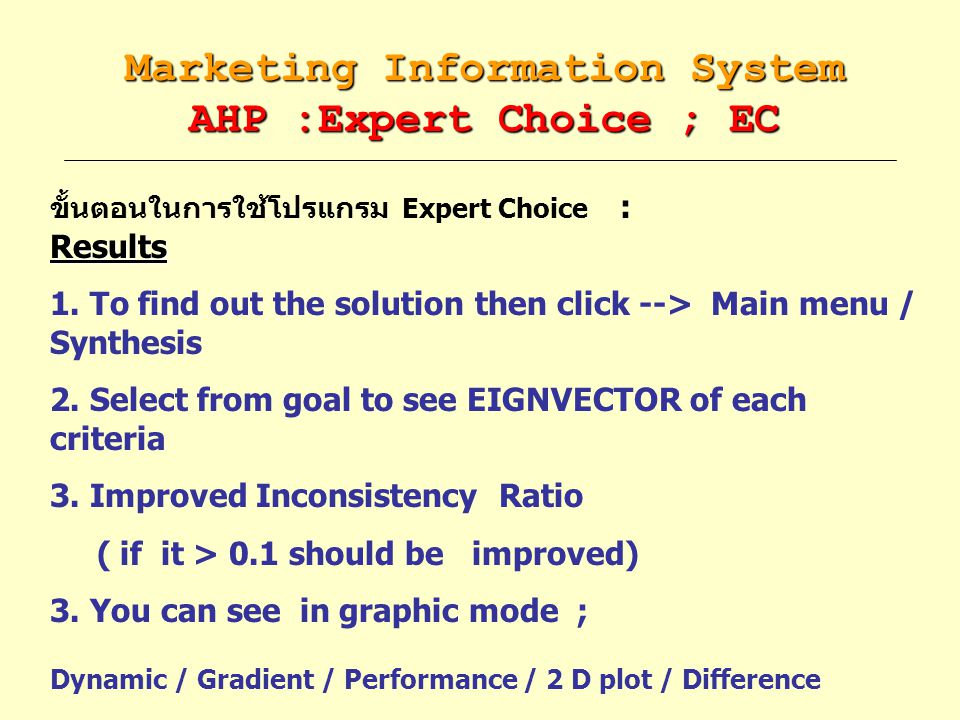 Marketing Information System AHP :Expert Choice ; EC