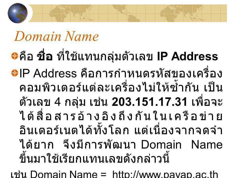 Domain Name คือ ชื่อ ที่ใช้แทนกลุ่มตัวเลข IP Address