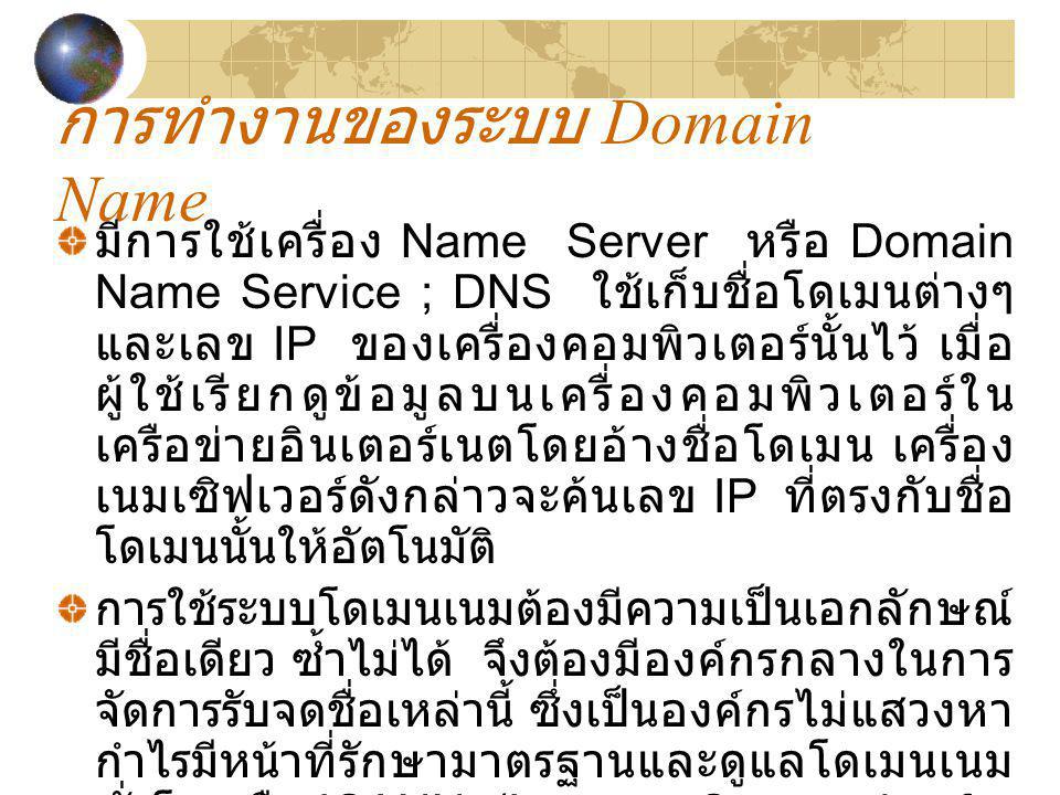 การทำงานของระบบ Domain Name