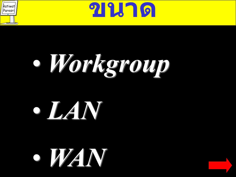 ขนาด Workgroup LAN WAN