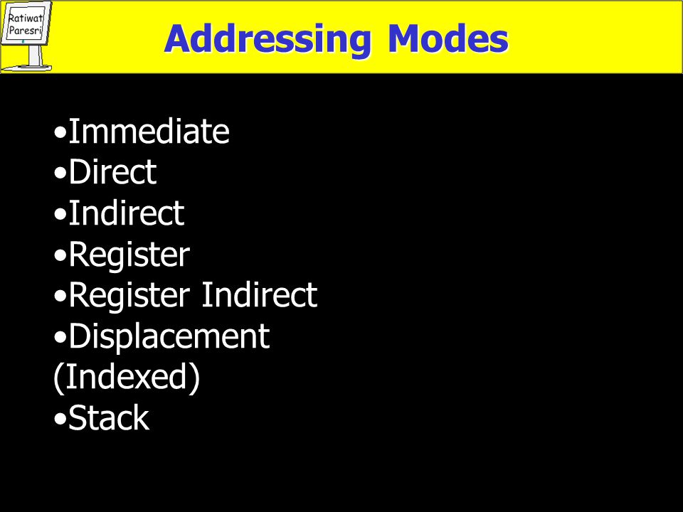 Addressing Modes Immediate Direct Indirect Register Register Indirect