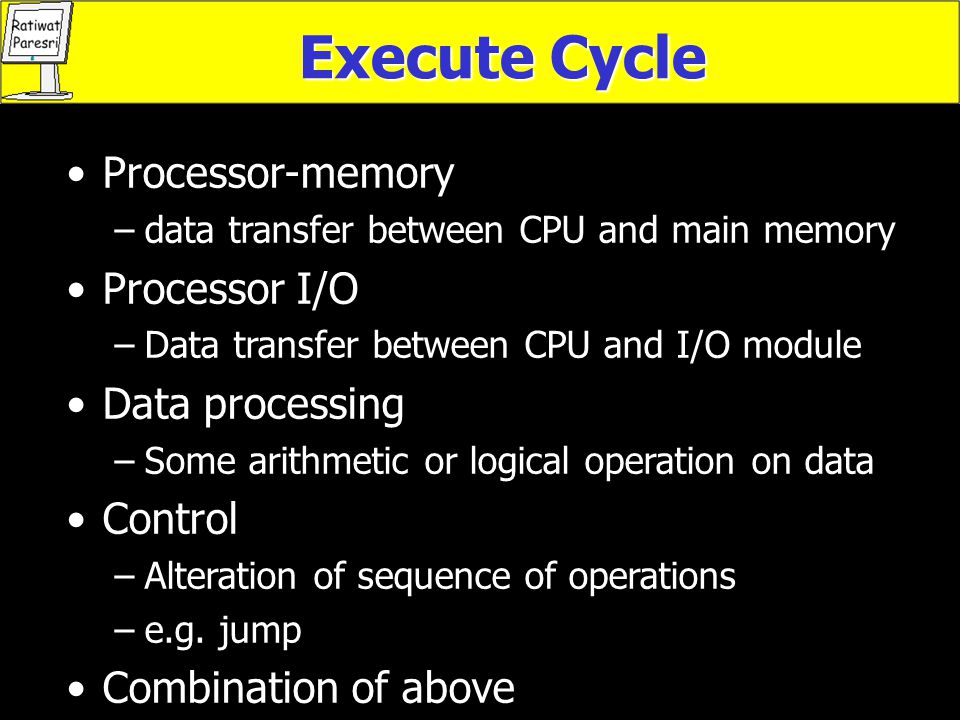 Execute Cycle Processor-memory Processor I/O Data processing Control