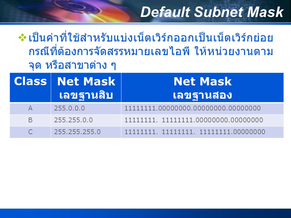 Default Subnet Mask เป็นค่าที่ใช้สำหรับแบ่งเน็ตเวิร์กออกเป็นเน็ตเวิร์กย่อย กรณีที่ต้องการจัดสรรหมายเลขไอพี ให้หน่วยงานตามจุด หรือสาขาต่าง ๆ.