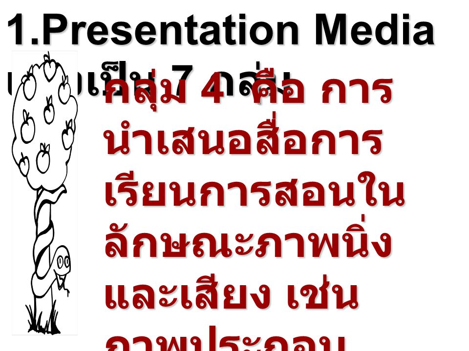 1.Presentation Media แบ่งเป็น 7 กลุ่ม