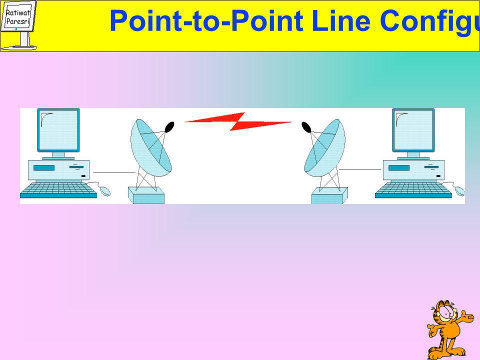 Point-to-Point Line Configuration
