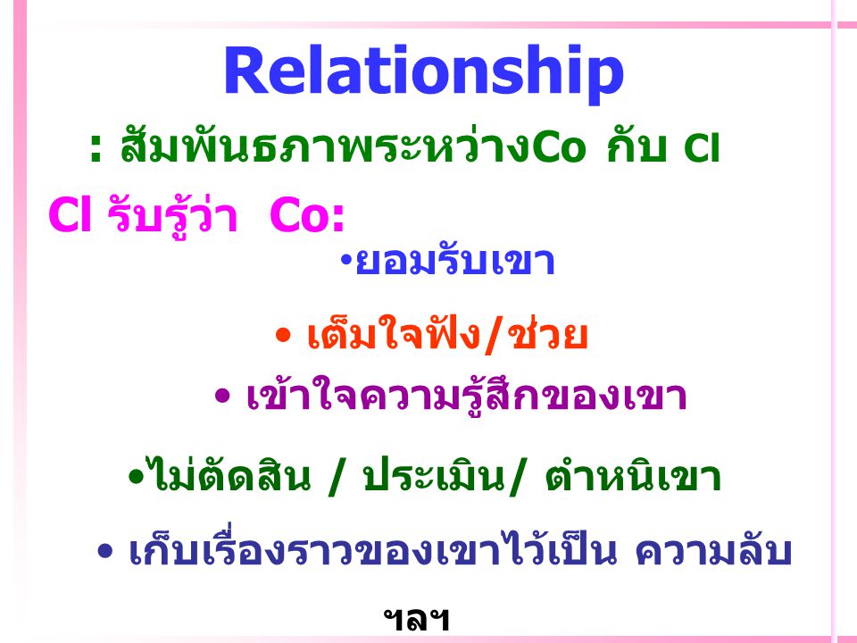 Relationship : สัมพันธภาพระหว่างCo กับ Cl Cl รับรู้ว่า Co: ยอมรับเขา