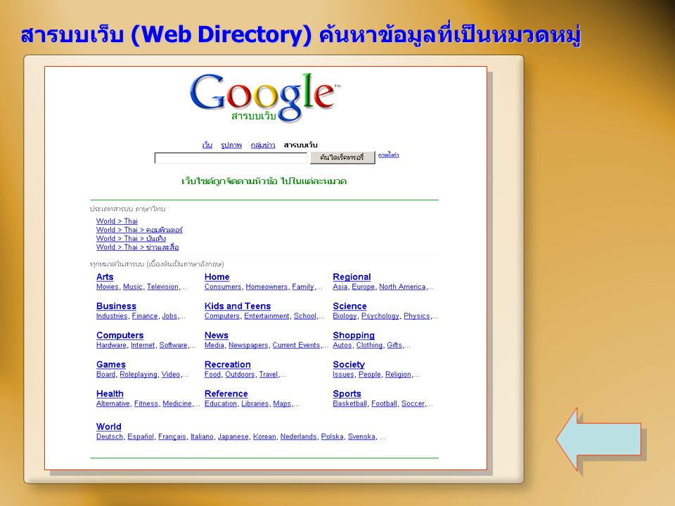 สารบบเว็บ (Web Directory) ค้นหาข้อมูลที่เป็นหมวดหมู่