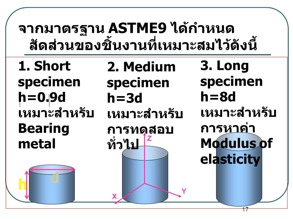 d h จากมาตรฐาน ASTME9 ได้กำหนดสัดส่วนของชิ้นงานที่เหมาะสมไว้ดังนี้