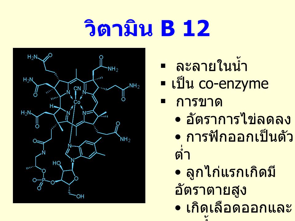 วิตามิน B 12 ละลายในน้ำ เป็น co-enzyme การขาด อัตราการไข่ลดลง
