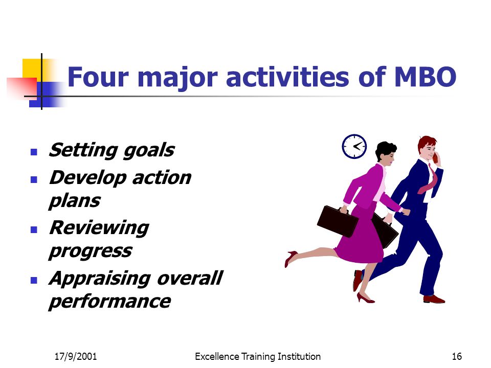 Four major activities of MBO