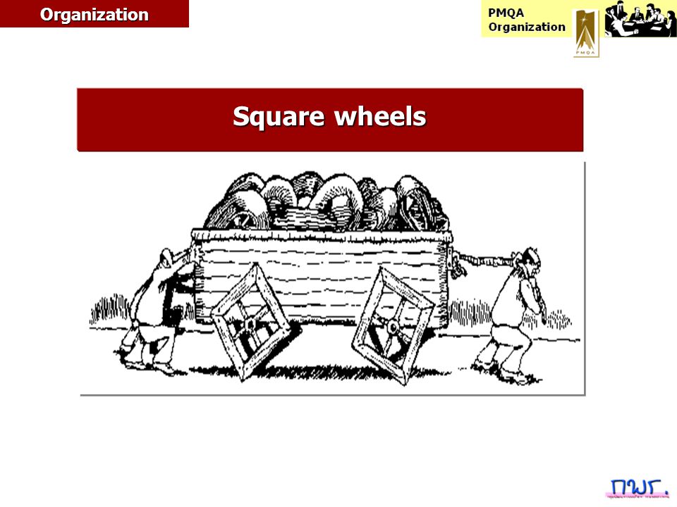 Organization Square wheels