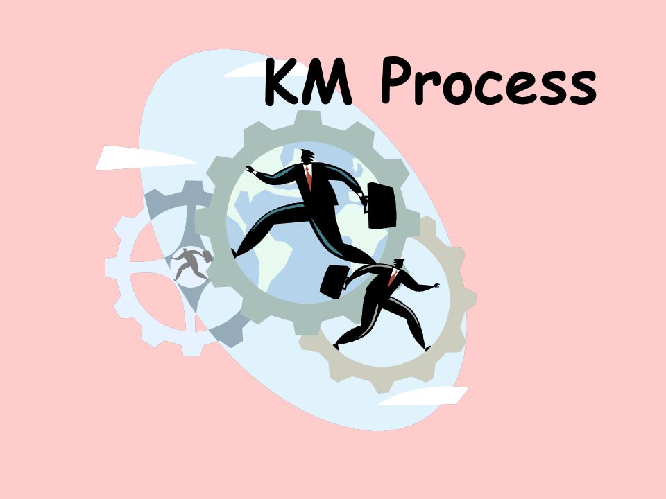KM Process