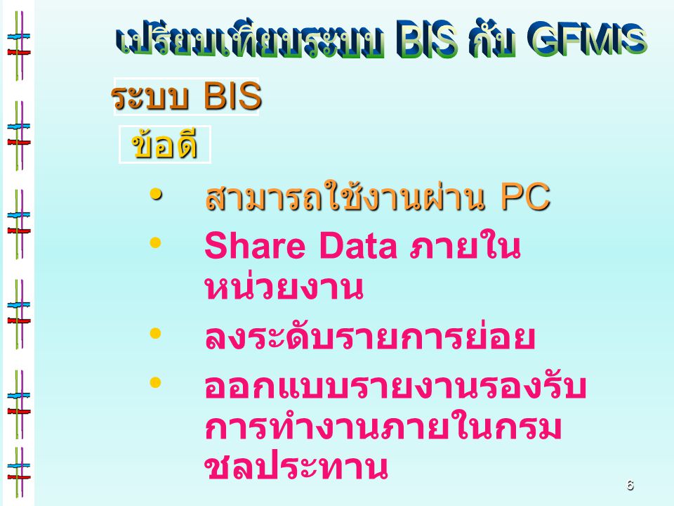 เปรียบเทียบระบบ BIS กับ GFMIS
