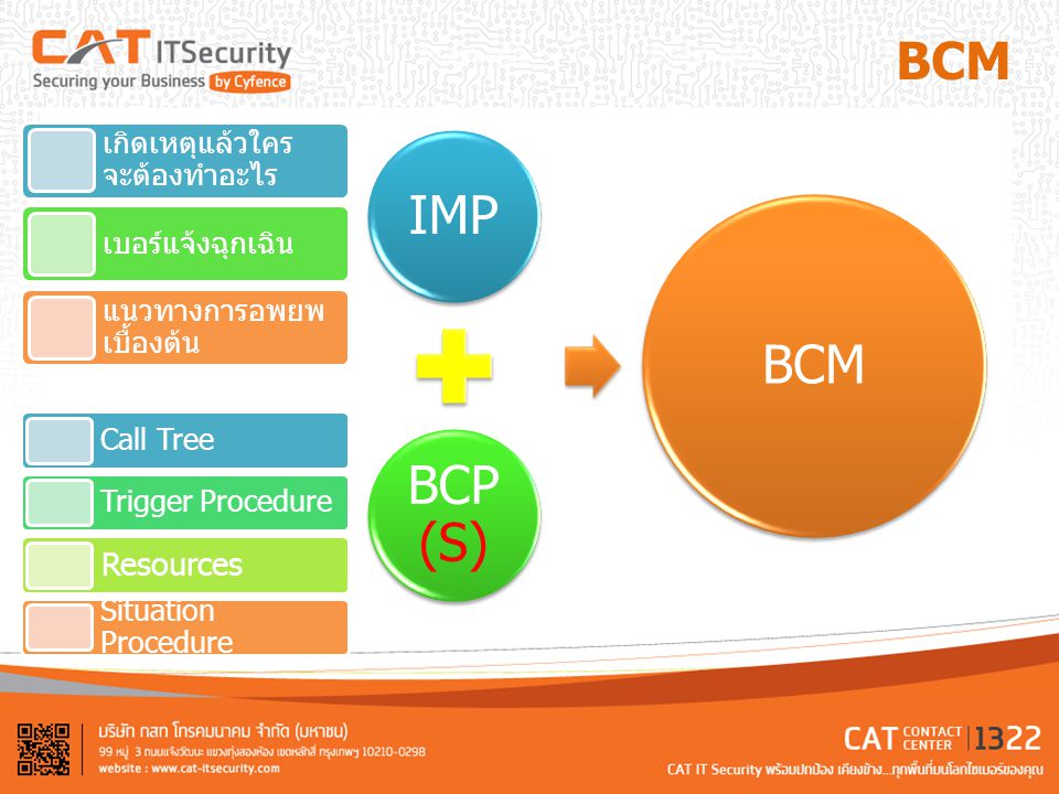 IMP BCM BCP(S) BCM Resources เกิดเหตุแล้วใครจะต้องทำอะไร
