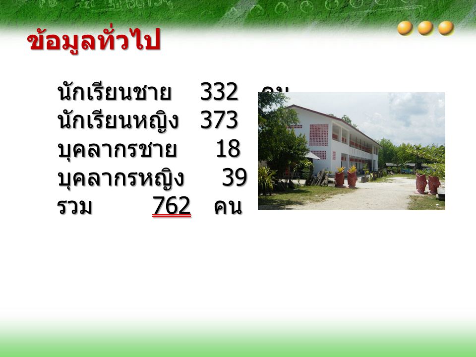 ข้อมูลทั่วไป นักเรียนชาย 332 คน นักเรียนหญิง 373 คน บุคลากรชาย 18 คน