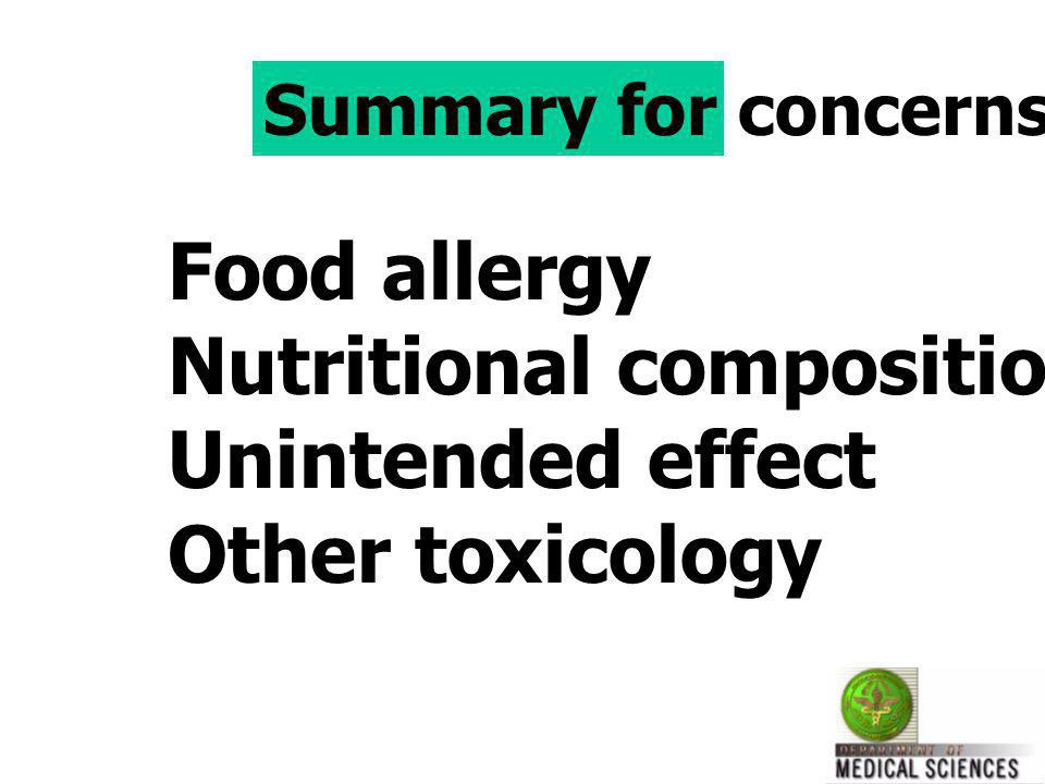 Nutritional composition Unintended effect Other toxicology