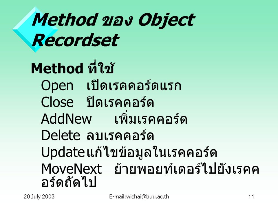 Method ของ Object Recordset