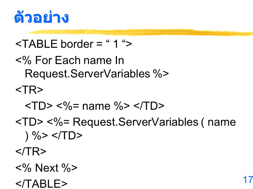ตัวอย่าง <TABLE border = 1 >