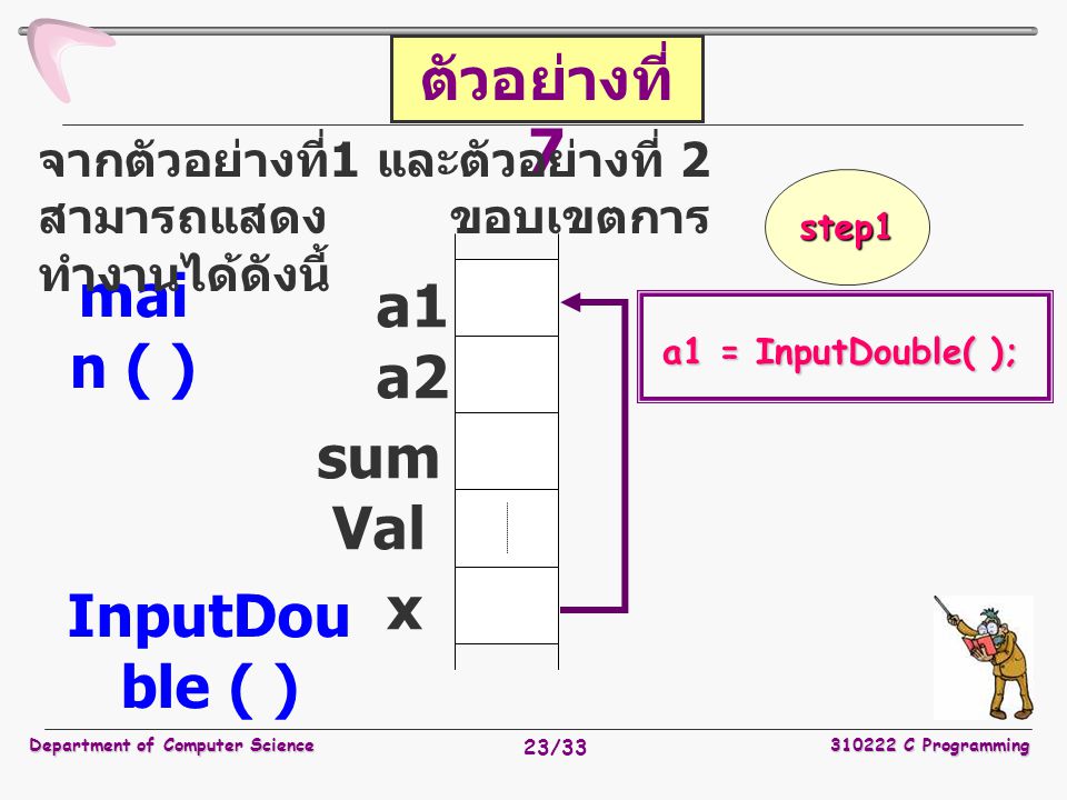 ตัวอย่างที่ 7 main ( ) a1 a2 sumVal x InputDouble ( )