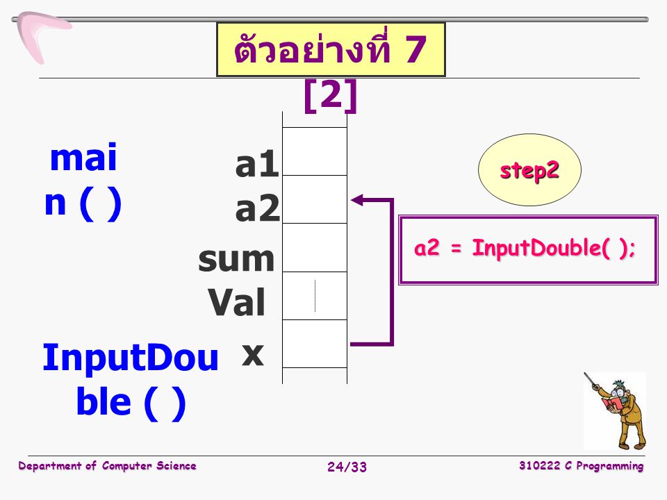 ตัวอย่างที่ 7 [2] main ( ) a1 a2 sumVal x InputDouble ( )