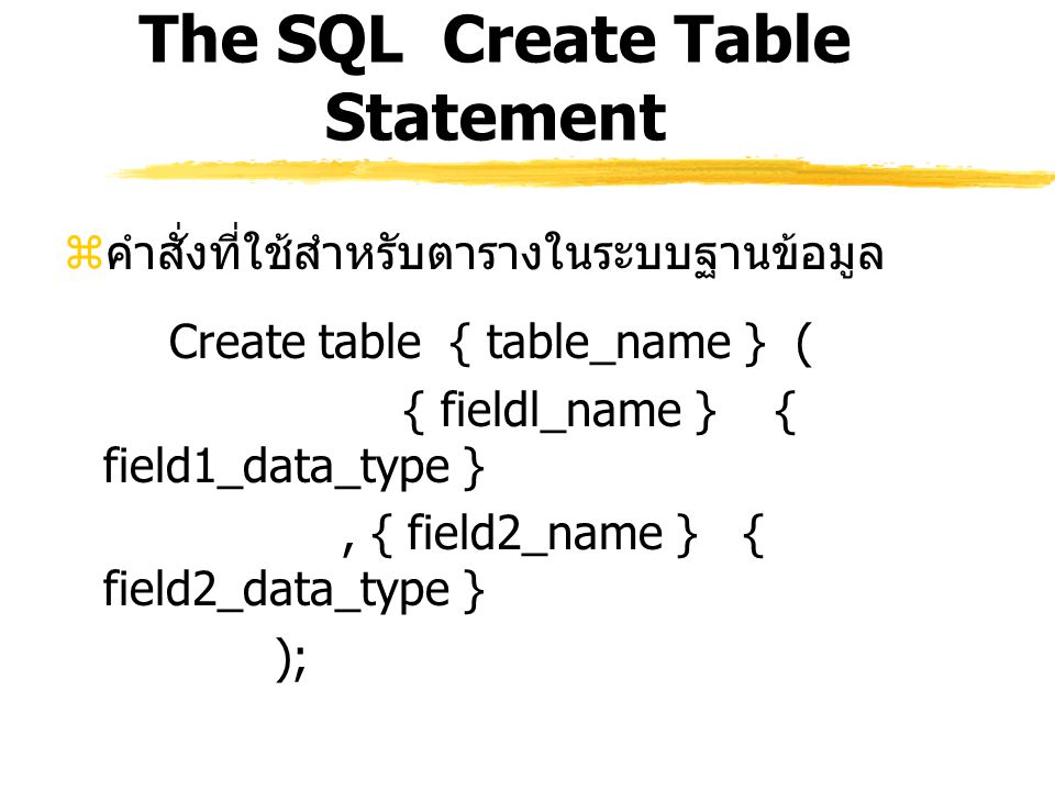 The SQL Create Table Statement