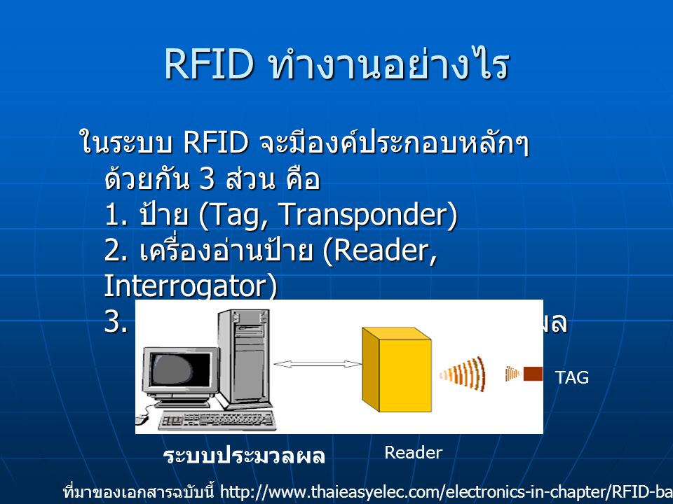 RFID ทำงานอย่างไร