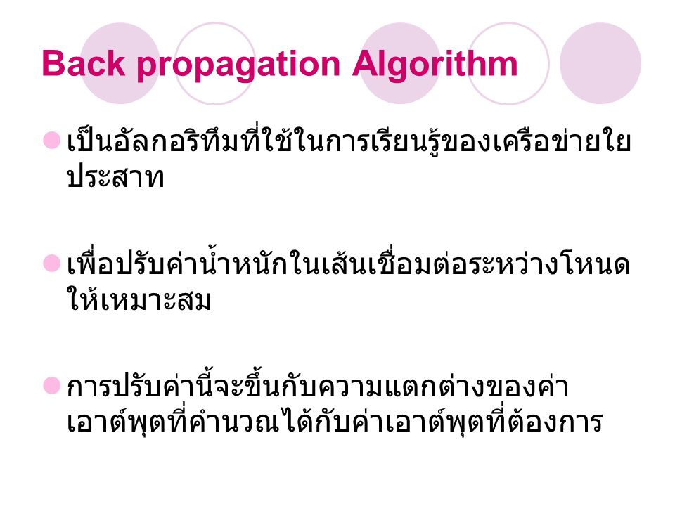 Back propagation Algorithm