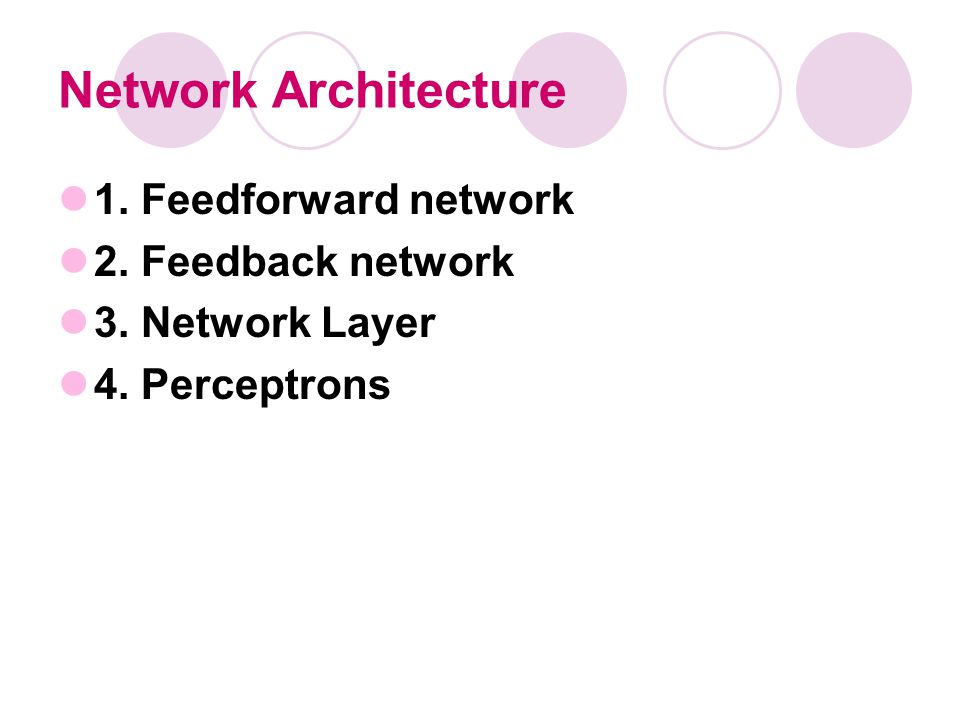 Network Architecture 1. Feedforward network 2. Feedback network