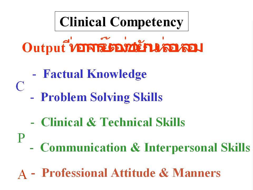 Clinical Competency