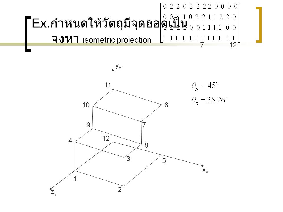 Ex.กำหนดให้วัตถุมีจุดยอดเป็น จงหา isometric projection