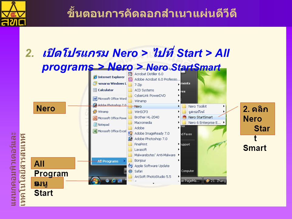 เปิดโปรแกรม Nero > ไปที่ Start > All programs > Nero > Nero StartSmart