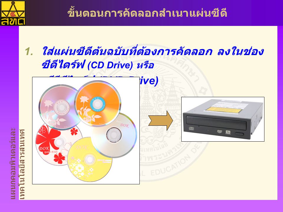 ใส่แผ่นซีดีต้นฉบับที่ต้องการคัดลอก ลงในช่องซีดีไดร์ฟ (CD Drive) หรือ