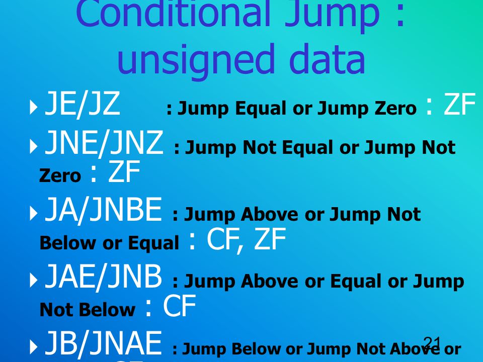 Conditional Jump : unsigned data