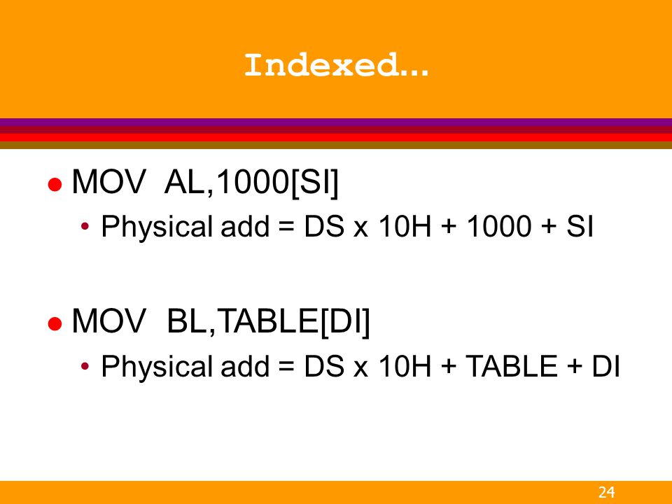 Indexed... MOV AL,1000[SI] MOV BL,TABLE[DI]