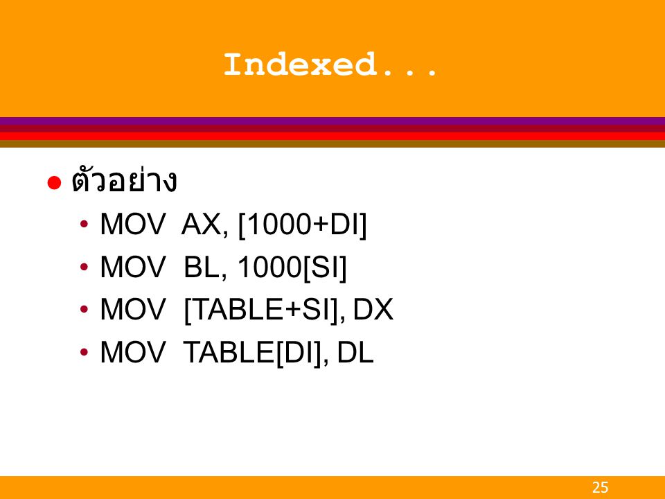 Indexed... ตัวอย่าง MOV AX, [1000+DI] MOV BL, 1000[SI]