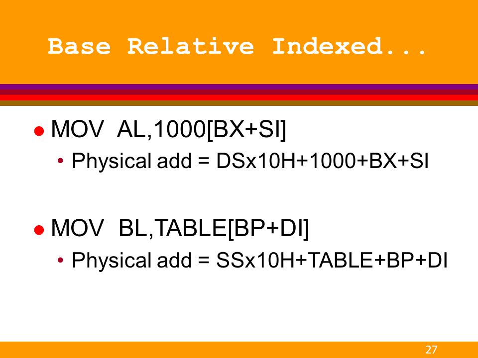 Base Relative Indexed... MOV AL,1000[BX+SI] MOV BL,TABLE[BP+DI]