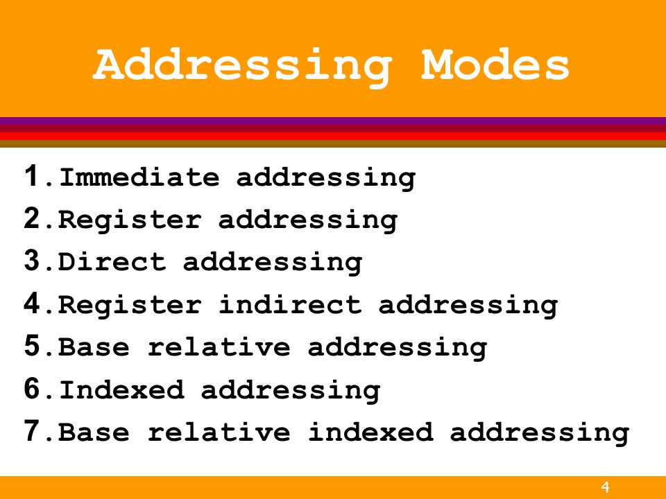 Addressing Modes 1.Immediate addressing 2.Register addressing