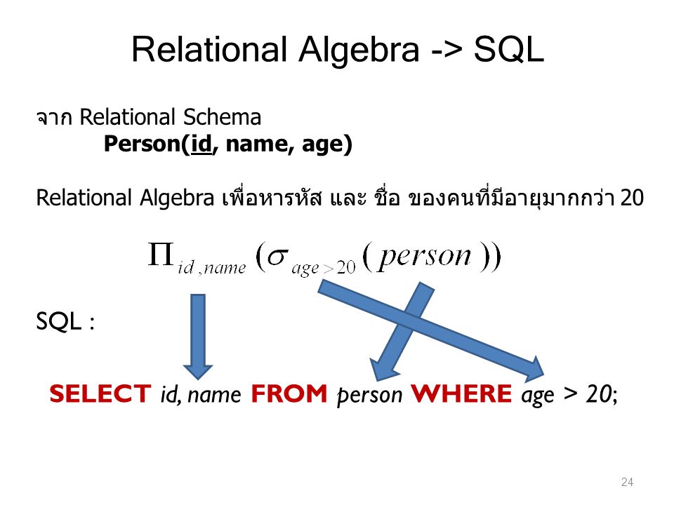 Relational Algebra -> SQL