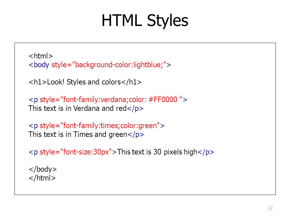 HTML Styles <html>