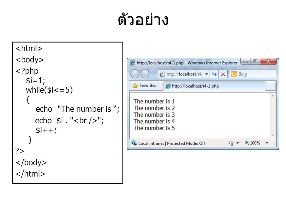 ตัวอย่าง <html> <body> < php $i=1; while($i<=5) { echo The number is ; echo $i .