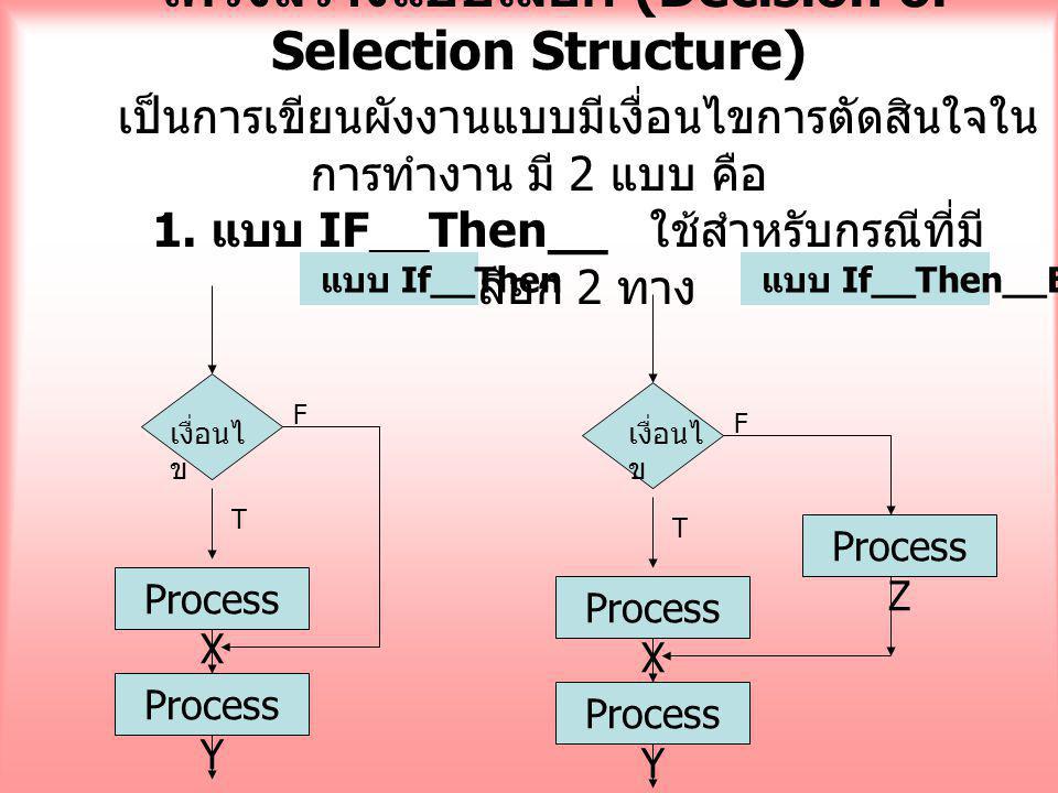 โครงสร้างแบบเลือก (Decision or Selection Structure) เป็นการเขียนผังงานแบบมีเงื่อนไขการตัดสินใจในการทำงาน มี 2 แบบ คือ 1. แบบ IF__Then__ ใช้สำหรับกรณีที่มี ทางเลือก 2 ทาง