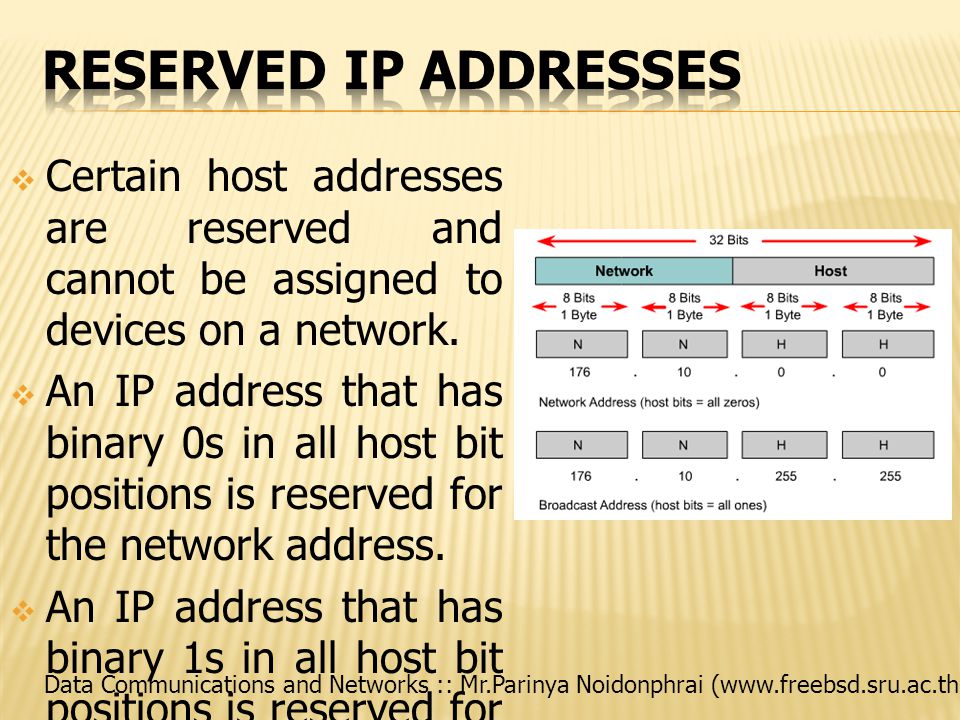 Reserved IP Addresses Certain host addresses are reserved and cannot be assigned to devices on a network.