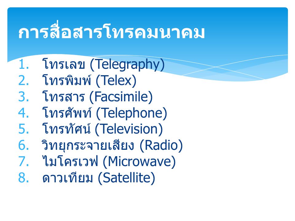 การสื่อสารโทรคมนาคม โทรเลข (Telegraphy) โทรพิมพ์ (Telex)