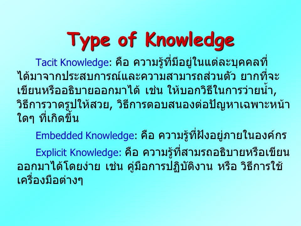 Type of Knowledge