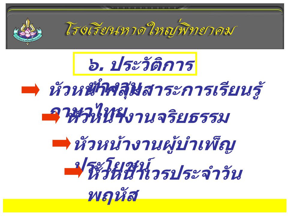 ๖. ประวัติการทำงาน หัวหน้ากลุ่มสาระการเรียนรู้ภาษาไทย. หัวหน้างานจริยธรรม. หัวหน้างานผู้บำเพ็ญประโยชน์