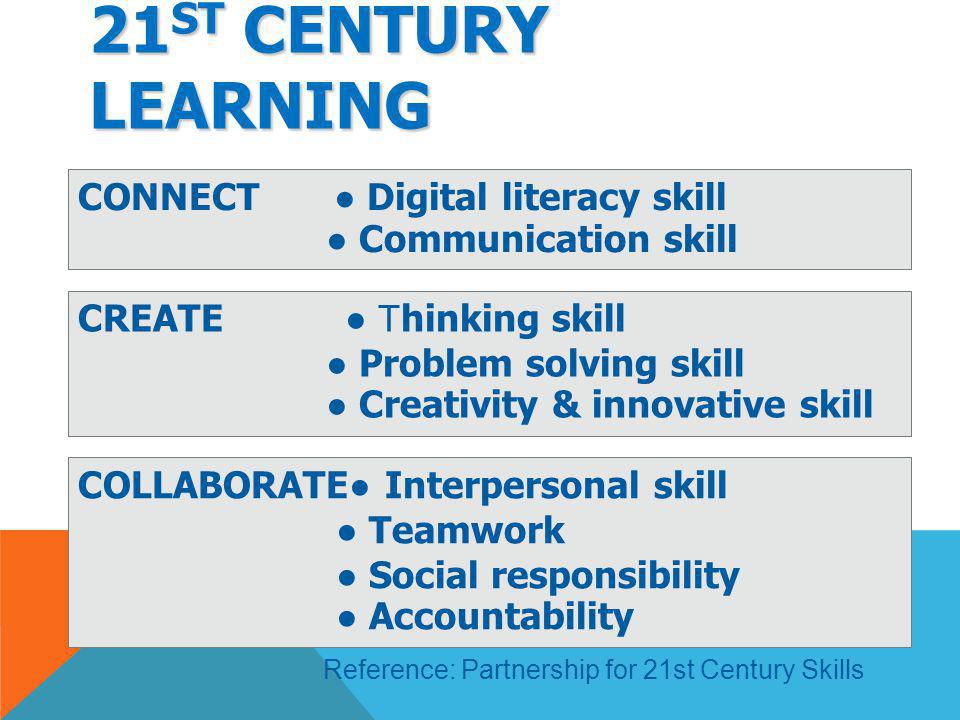 21st Century Learning CONNECT ● Digital literacy skill
