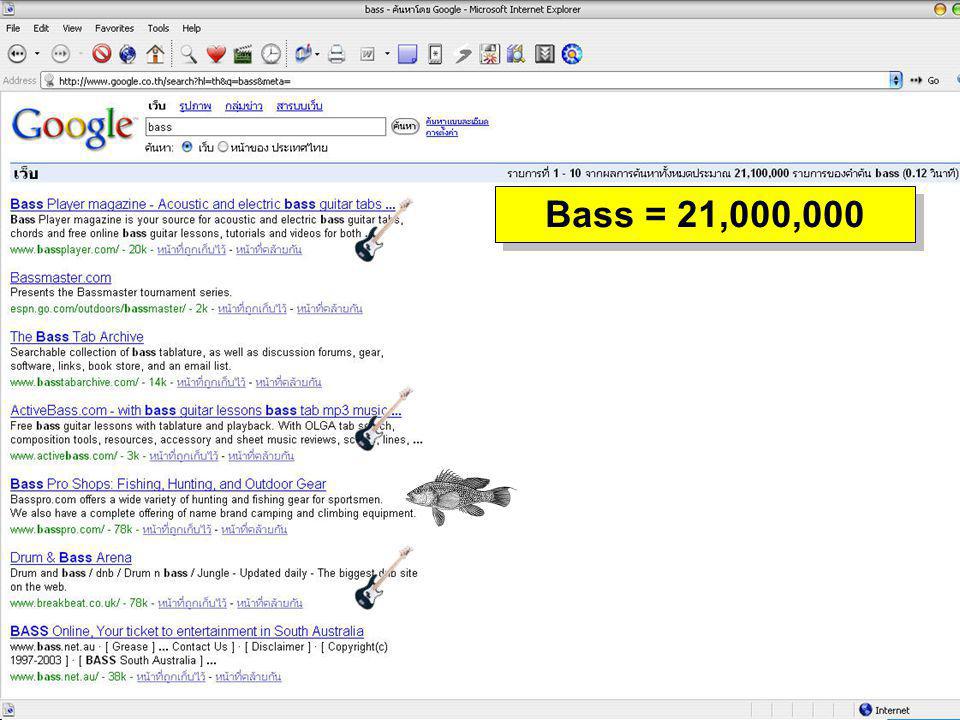 Bass = 21,000,000