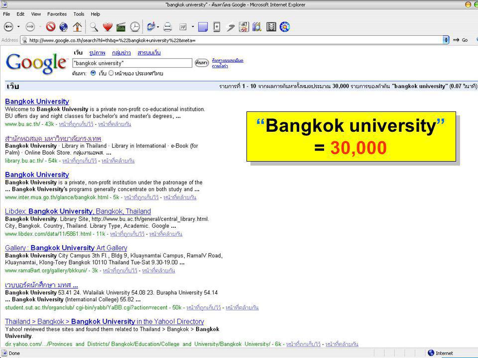 Bangkok university = 30,000