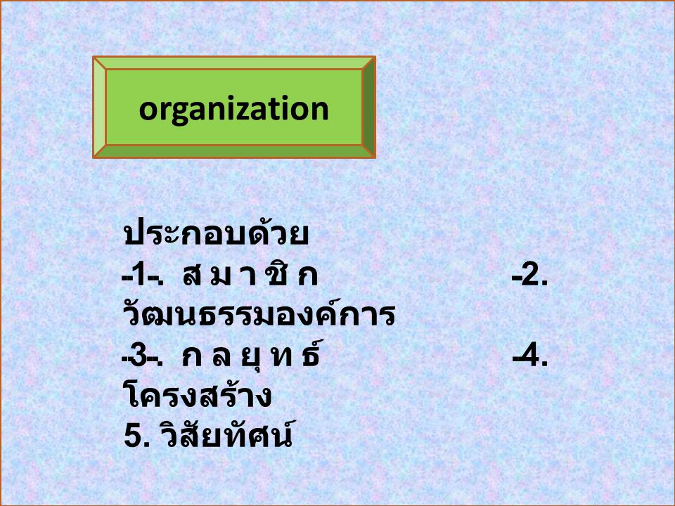 organization ประกอบด้วย 1. สมาชิก 2. วัฒนธรรมองค์การ